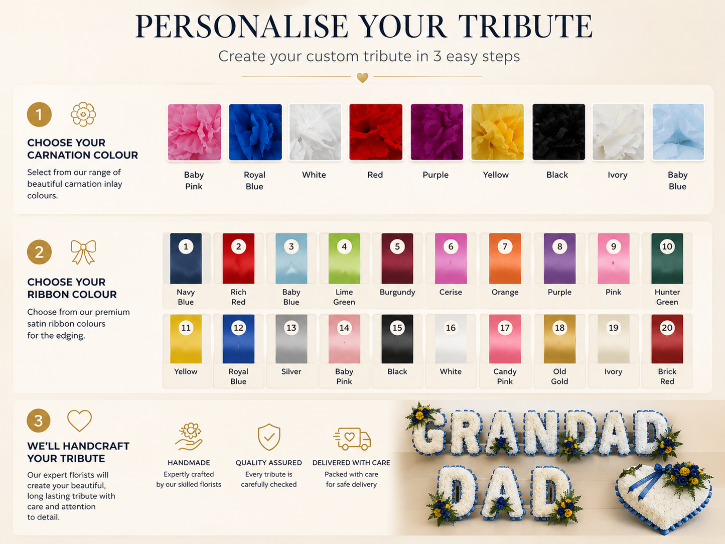 DAD, SON, BROTHER Funeral Package